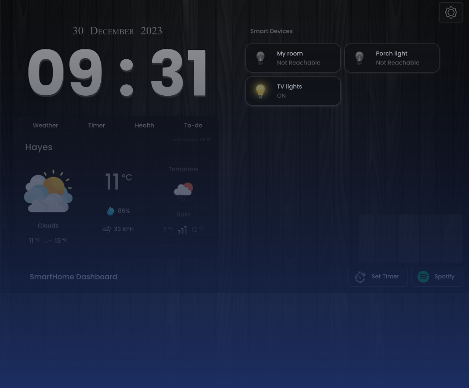 Image as placeholder