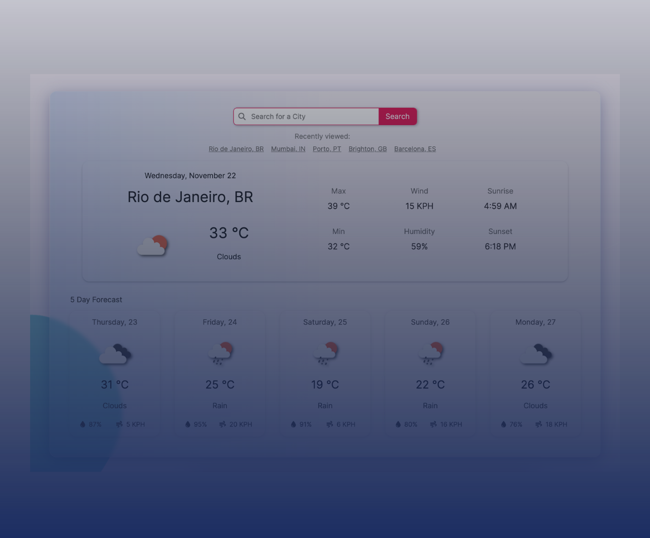 Image as placeholder